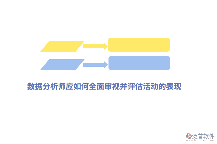 數(shù)據(jù)分析師應(yīng)如何全面審視并評(píng)估活動(dòng)的表現(xiàn)？