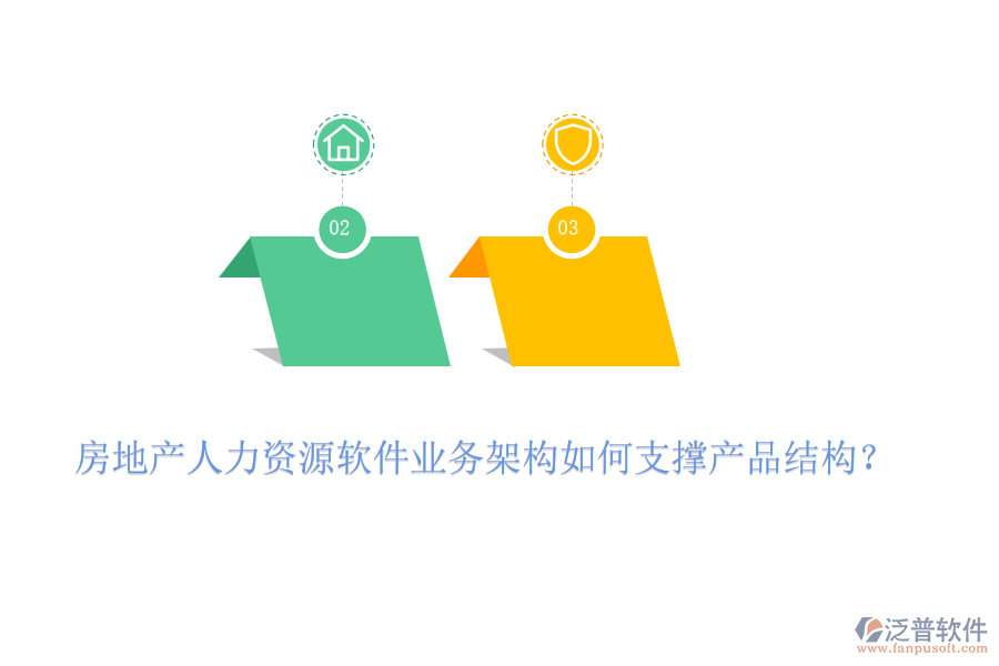 房地產(chǎn)人力資源軟件業(yè)務(wù)架構(gòu)如何支撐產(chǎn)品結(jié)構(gòu)？
