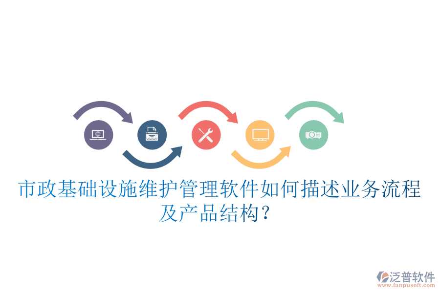市政基礎(chǔ)設(shè)施維護管理軟件如何描述業(yè)務(wù)流程及產(chǎn)品結(jié)構(gòu)？