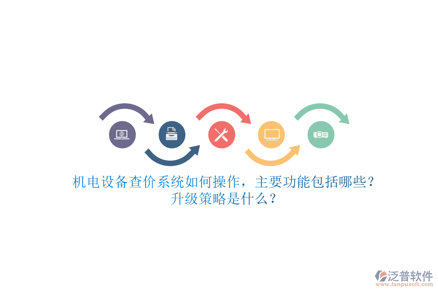 機(jī)電設(shè)備查價(jià)系統(tǒng)如何操作，主要功能包括哪些？升級(jí)策略是什么？