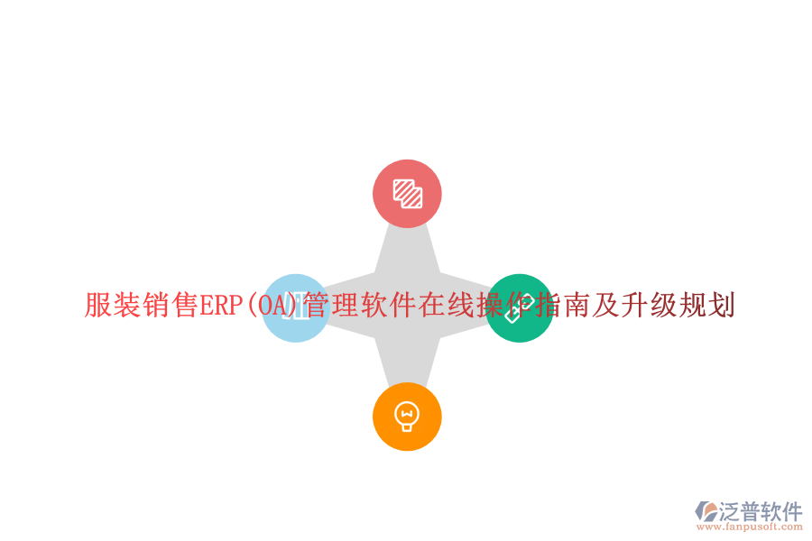 服裝銷(xiāo)售ERP(OA)管理軟件在線(xiàn)操作指南及升級(jí)規(guī)劃