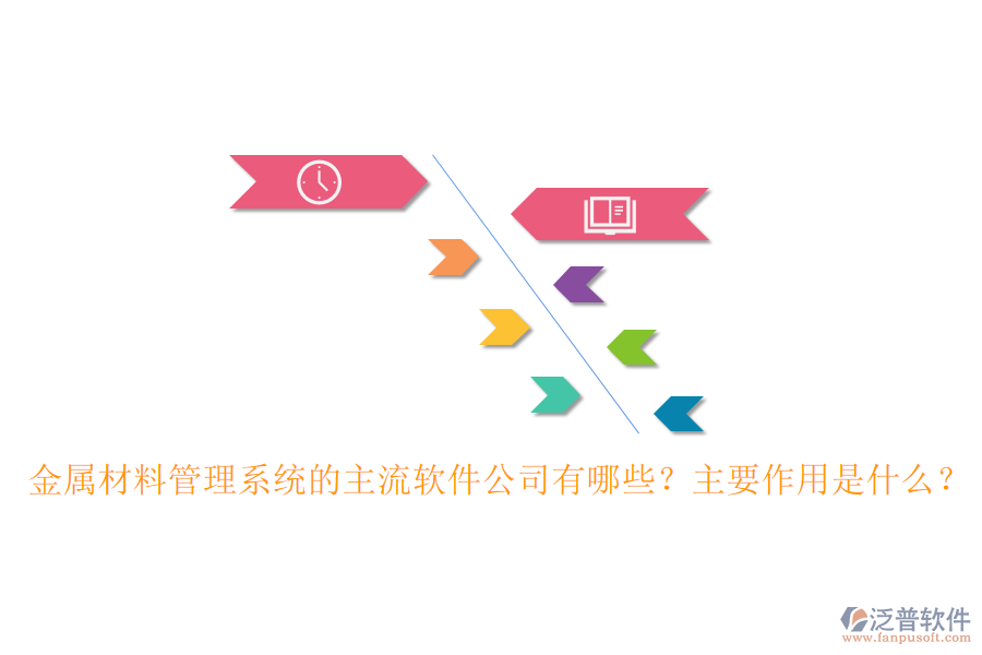 金屬材料管理系統(tǒng)的主流軟件公司有哪些？主要作用是什么？