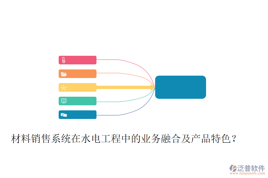 材料銷售系統(tǒng)在水電工程中的業(yè)務(wù)融合及產(chǎn)品特色？
