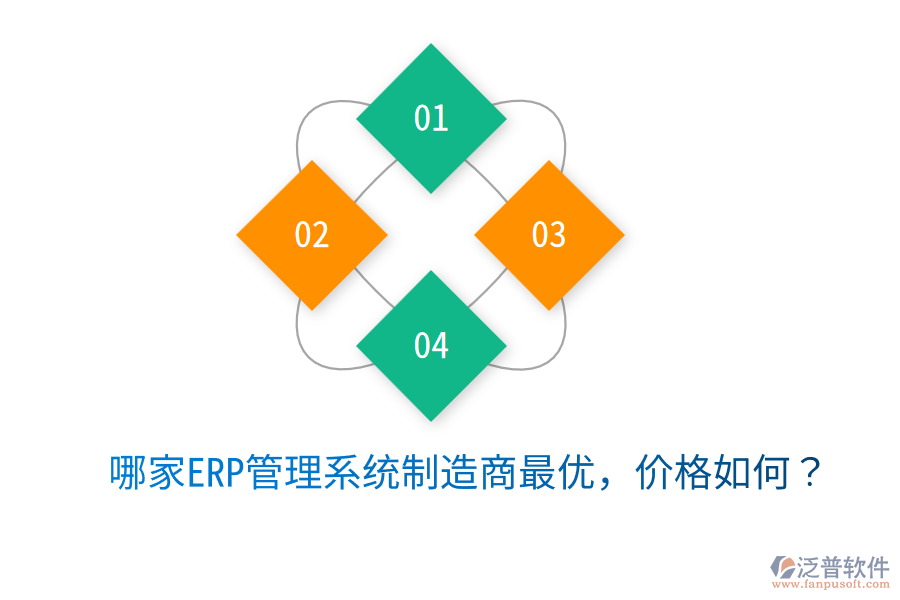  哪家ERP管理系統(tǒng)制造商最優(yōu)，價格如何？