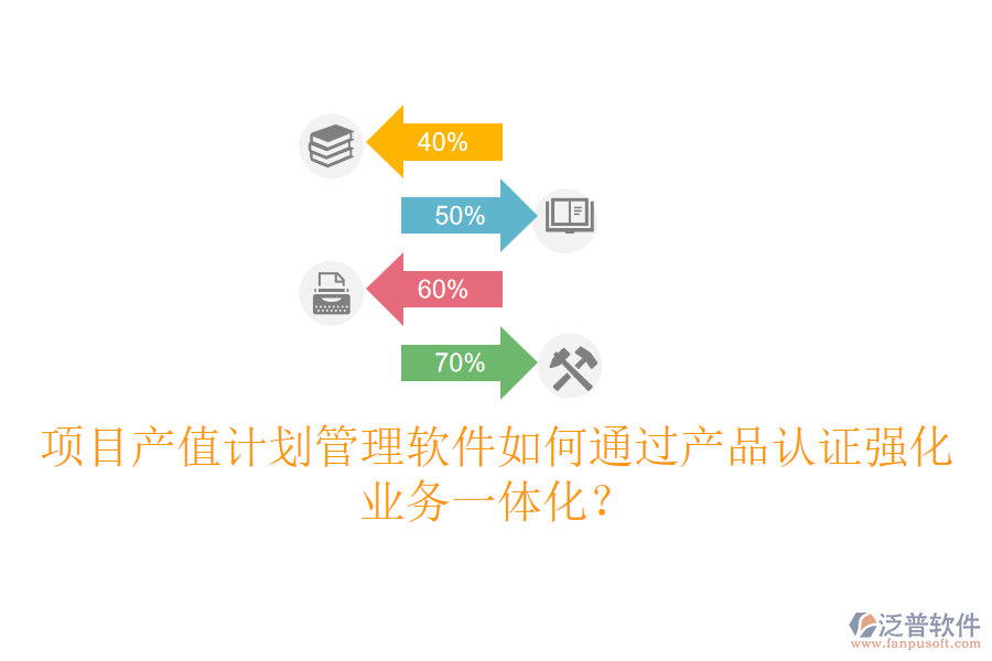 項目產(chǎn)值計劃管理軟件如何通過產(chǎn)品認(rèn)證強化業(yè)務(wù)一體化？