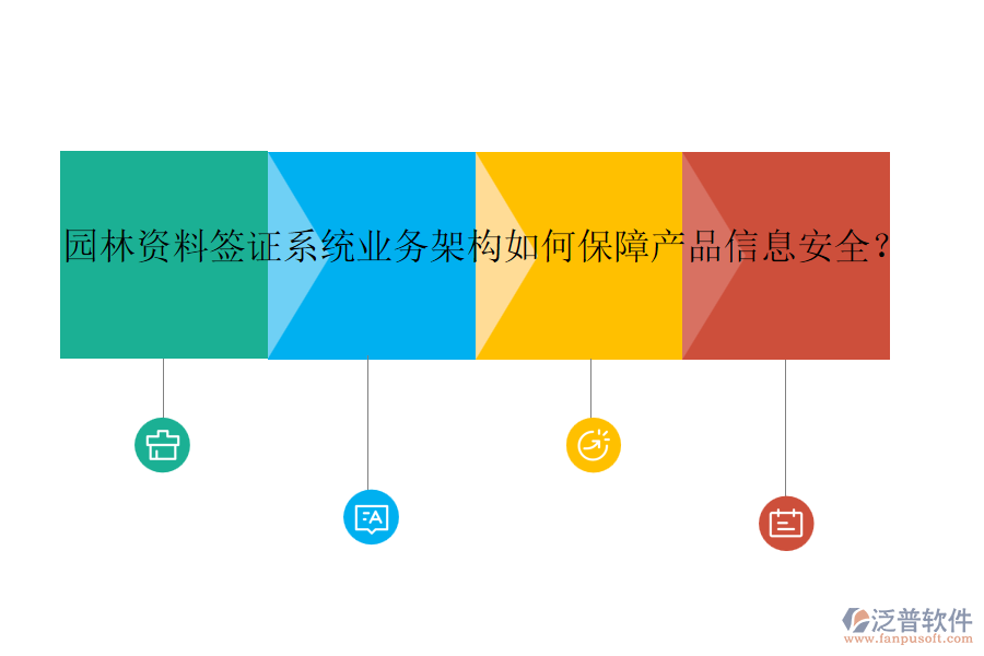 園林資料簽證系統(tǒng)業(yè)務(wù)架構(gòu)如何保障產(chǎn)品信息安全？