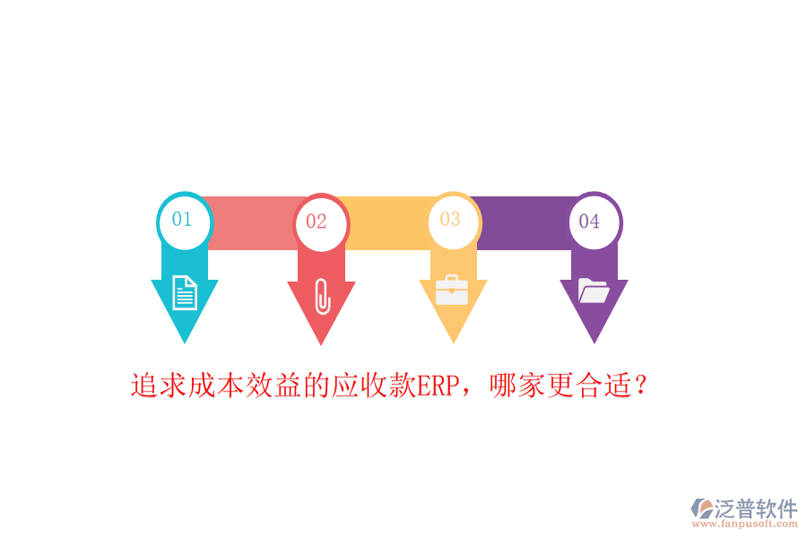 追求成本效益的應收款ERP，哪家更合適？