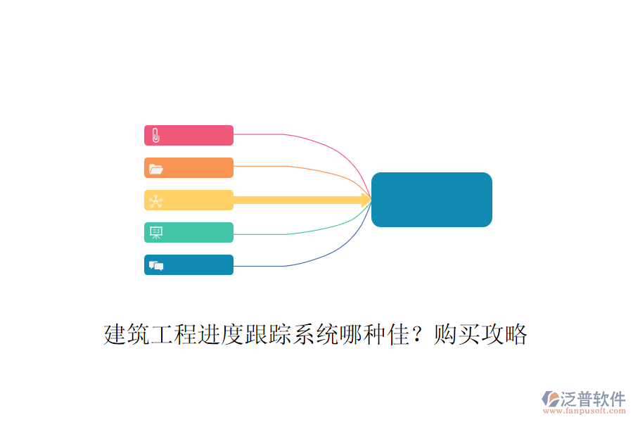 建筑工程進(jìn)度跟蹤系統(tǒng)哪種佳？購(gòu)買(mǎi)攻略