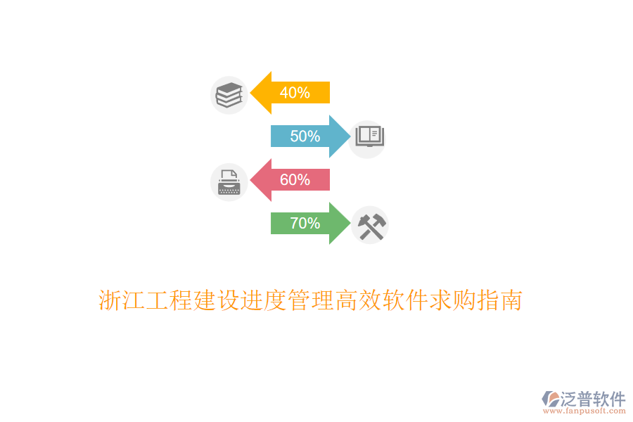 浙江工程建設(shè)進度管理高效軟件求購指南