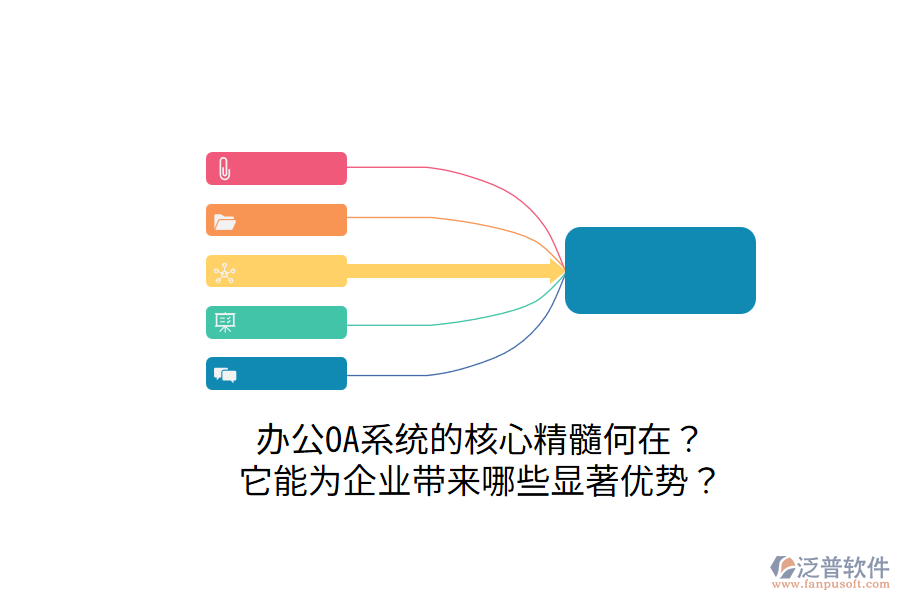  辦公OA系統(tǒng)的核心精髓何在？它能為企業(yè)帶來哪些顯著優(yōu)勢？