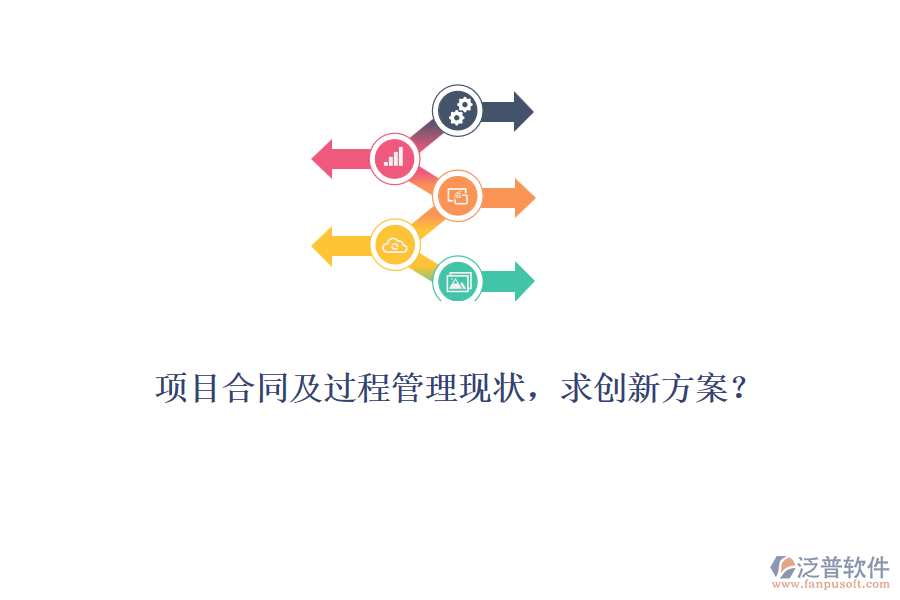 項目合同及過程管理現(xiàn)狀，求創(chuàng)新方案？