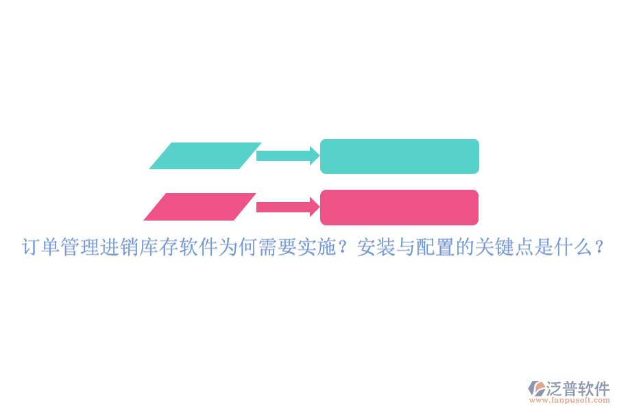 訂單管理進銷庫存軟件為何需要實施？安裝與配置的關鍵點是什么？