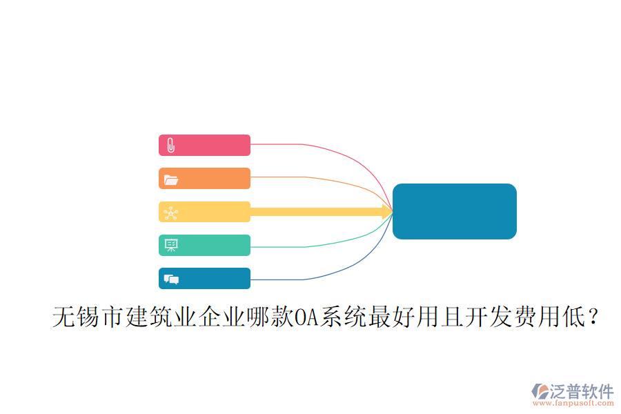  無錫市建筑業(yè)企業(yè)哪款OA系統(tǒng)最好用且開發(fā)費用低？