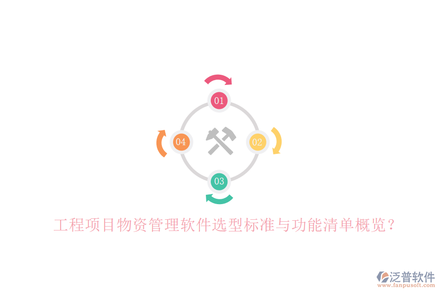 工程項目物資管理軟件選型標準與功能清單概覽?