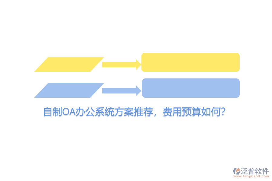 自制OA辦公系統(tǒng)方案推薦，費(fèi)用預(yù)算如何？