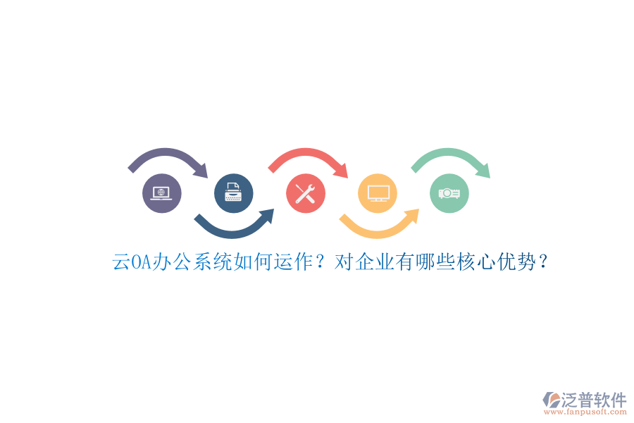云<a href=http://www.52tianma.cn/oa/ target=_blank class=infotextkey>OA辦公系統(tǒng)</a>如何運作？對企業(yè)有哪些核心優(yōu)勢？