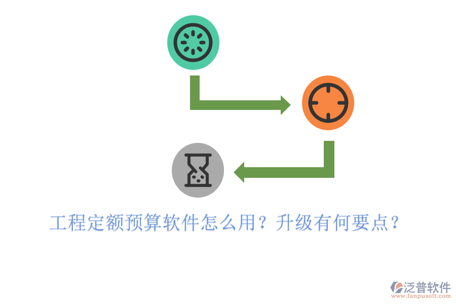 工程定額預(yù)算軟件怎么用?升級(jí)有何要點(diǎn)?