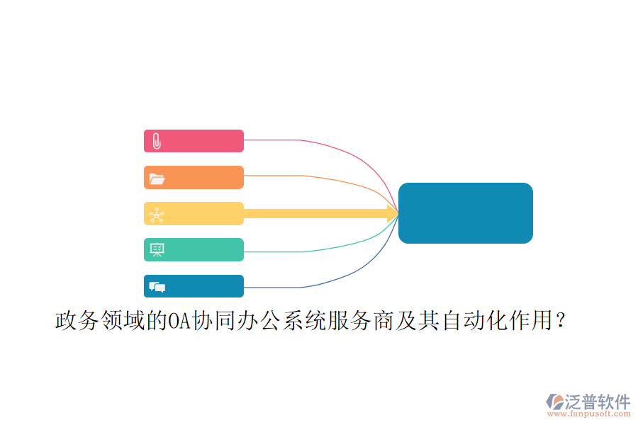 政務(wù)領(lǐng)域的OA協(xié)同辦公系統(tǒng)服務(wù)商及其自動化作用？