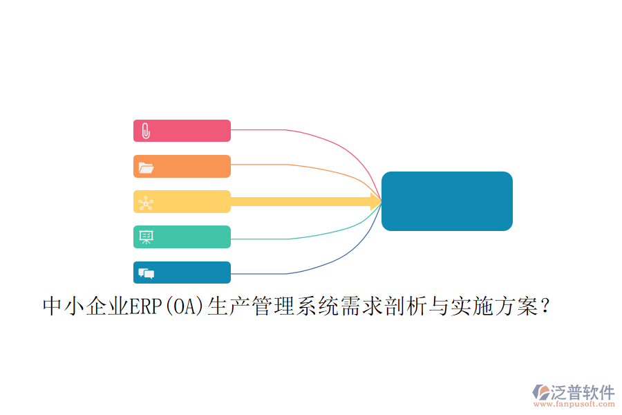 中小企業(yè)ERP(OA)生產(chǎn)管理系統(tǒng)需求剖析與實施方案？