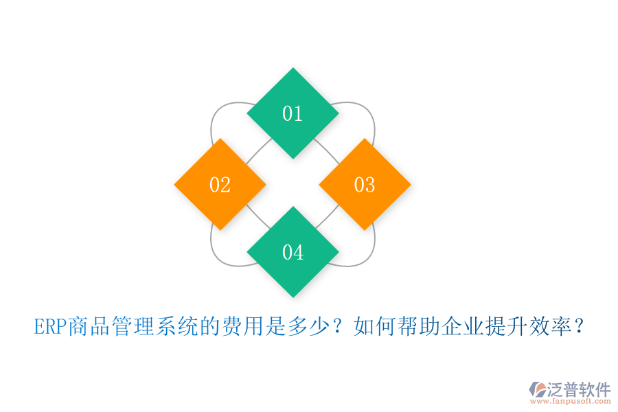 ERP商品管理系統(tǒng)的費用是多少？如何幫助企業(yè)提升效率？
