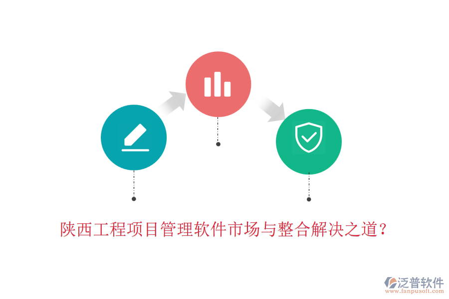 陜西工程項(xiàng)目管理軟件市場與整合解決之道？
