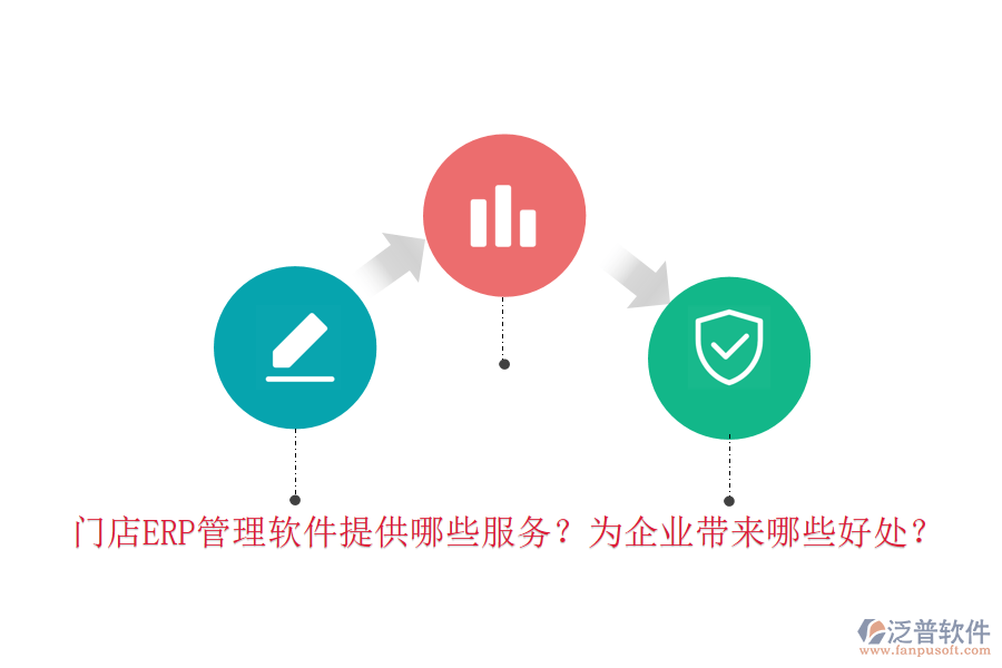 門店ERP管理軟件提供哪些服務？為企業(yè)帶來哪些好處？