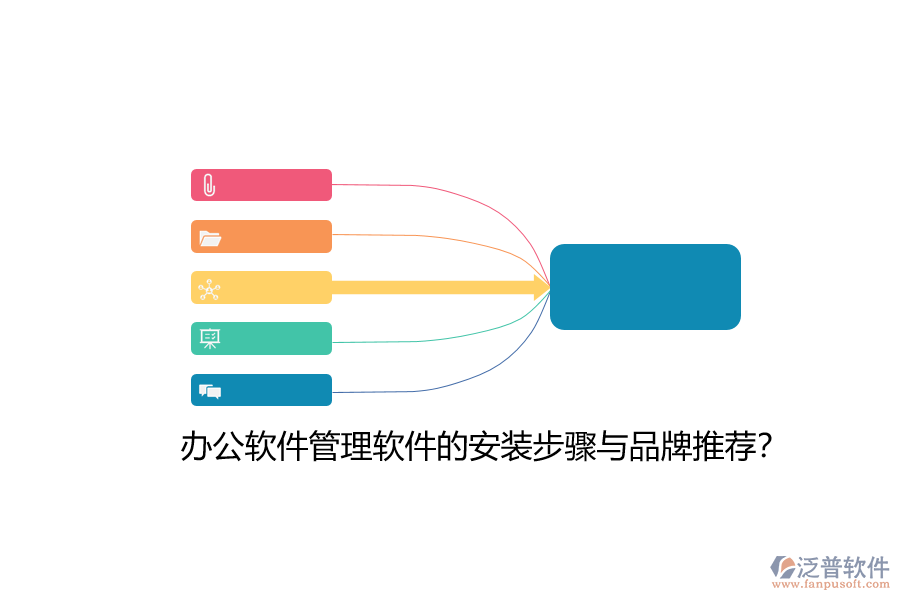 辦公軟件管理軟件的安裝步驟與品牌推薦？
