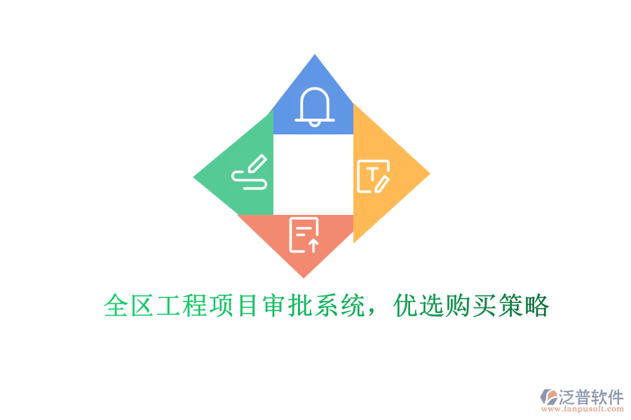 全區(qū)工程項目審批系統(tǒng)，優(yōu)選購買策略