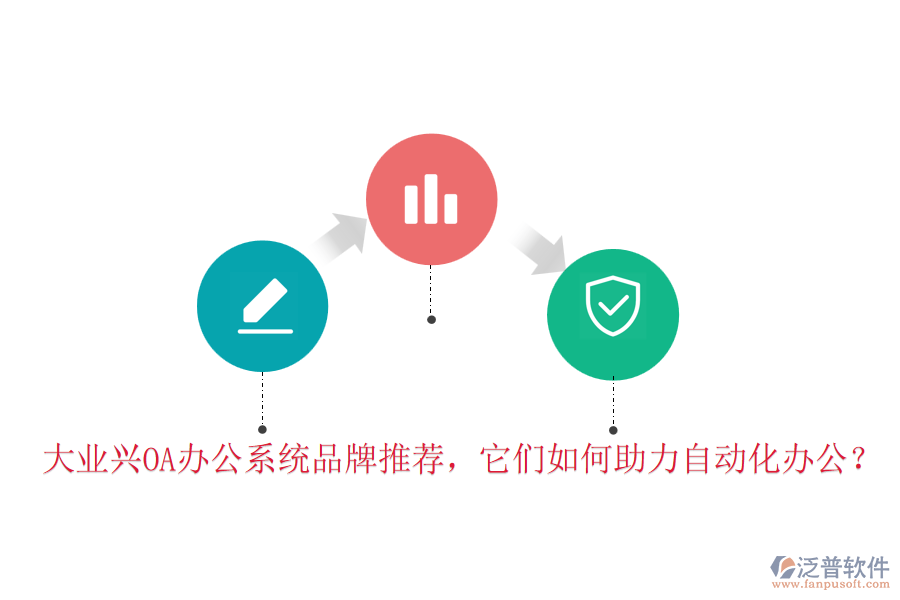 大業(yè)興OA辦公系統品牌推薦，它們如何助力自動化辦公？