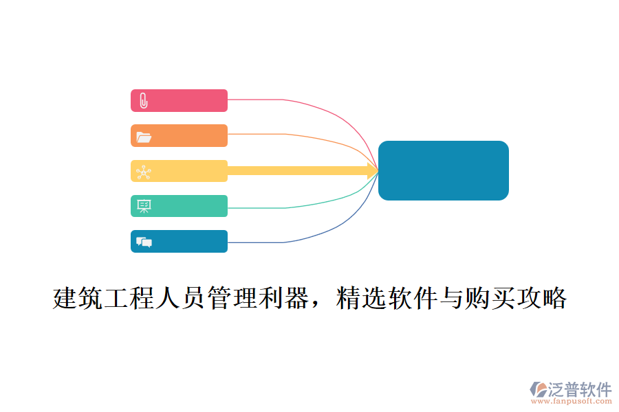 .建筑工程人員管理利器，精選軟件與購(gòu)買攻略