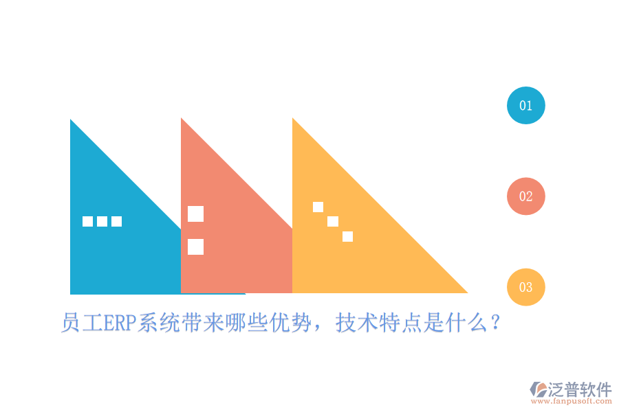 員工ERP系統(tǒng)帶來哪些優(yōu)勢，技術(shù)特點(diǎn)是什么？