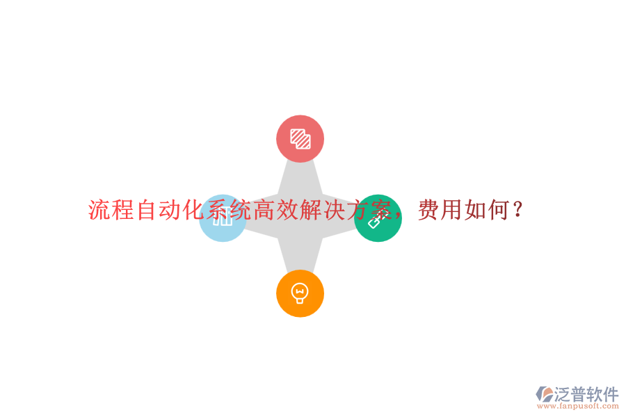 流程自動化系統(tǒng)高效解決方案，費用如何？