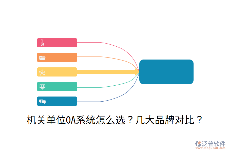  機(jī)關(guān)單位OA系統(tǒng)怎么選？幾大品牌對(duì)比？