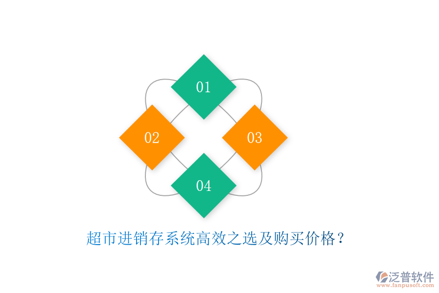 超市進(jìn)銷存系統(tǒng)高效之選及購(gòu)買價(jià)格？
