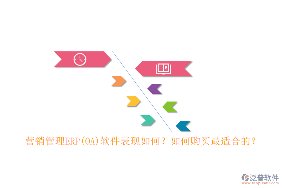 營(yíng)銷管理ERP(OA)軟件表現(xiàn)如何？如何購買最適合的？