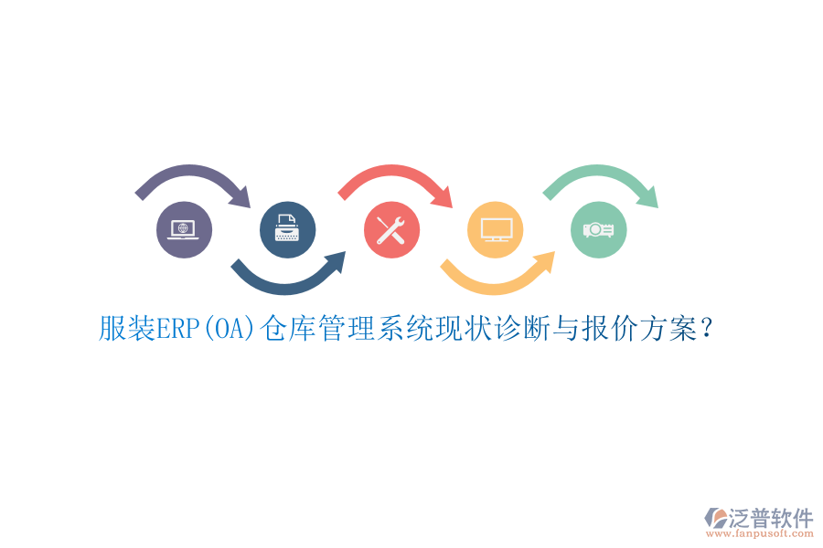 服裝ERP(OA)倉庫管理系統(tǒng)現(xiàn)狀診斷與報價方案？