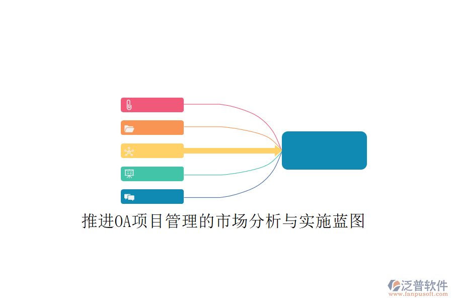 推進OA項目管理的市場分析與實施藍圖