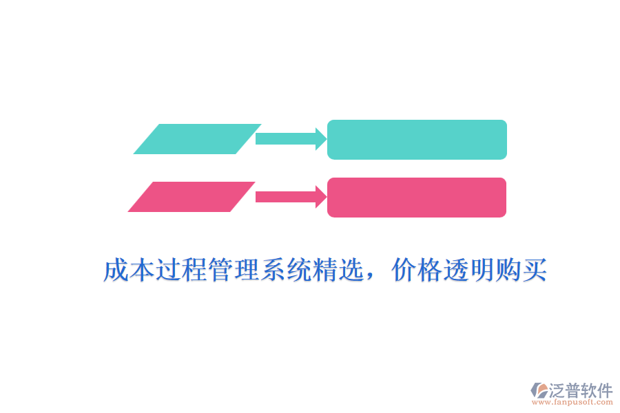 成本過程管理系統(tǒng)精選，價格透明購買