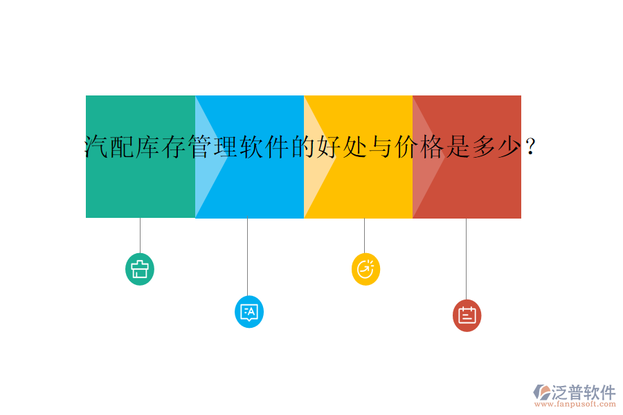 汽配庫存管理軟件的好處與價格是多少？