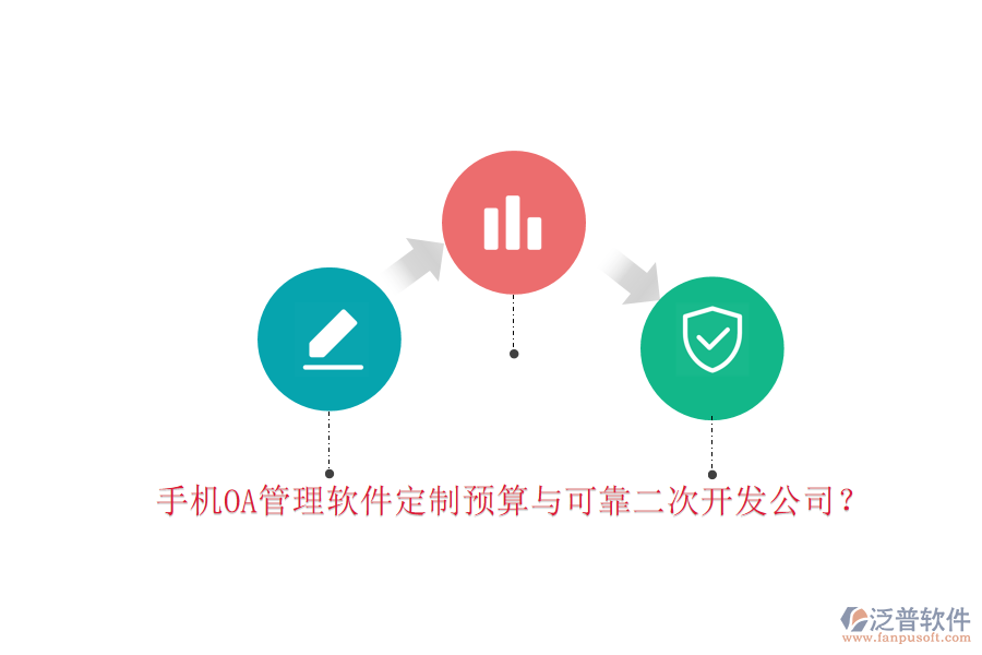  手機(jī)OA管理軟件定制預(yù)算與可靠<a href=http://www.52tianma.cn/Implementation/kaifa/ target=_blank class=infotextkey>二次開(kāi)發(fā)</a>公司？
