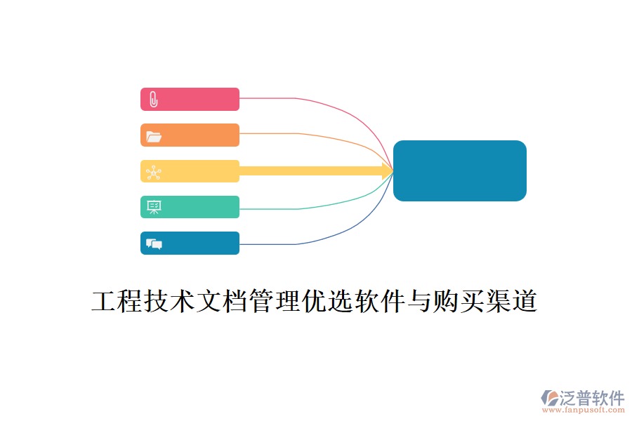 工程技術文檔管理優(yōu)選軟件與購買渠道