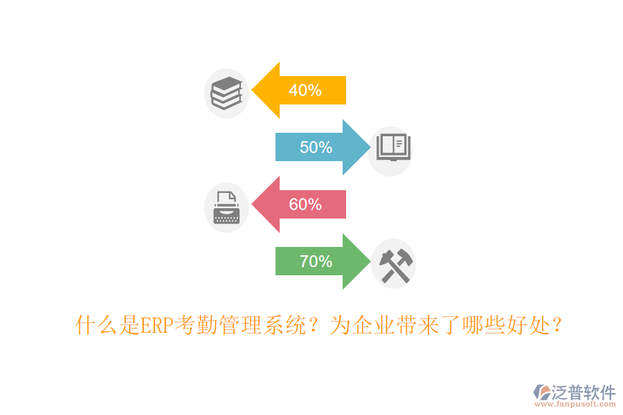 什么是ERP考勤管理系統(tǒng)？為企業(yè)帶來(lái)了哪些好處？