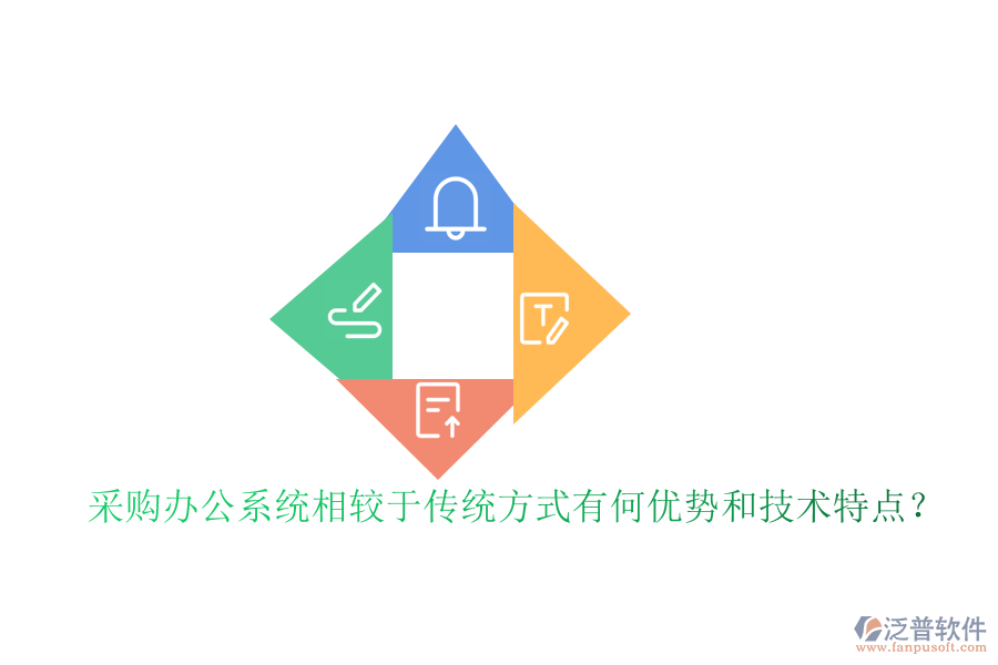 采購(gòu)辦公系統(tǒng)相較于傳統(tǒng)方式有何優(yōu)勢(shì)和技術(shù)特點(diǎn)？