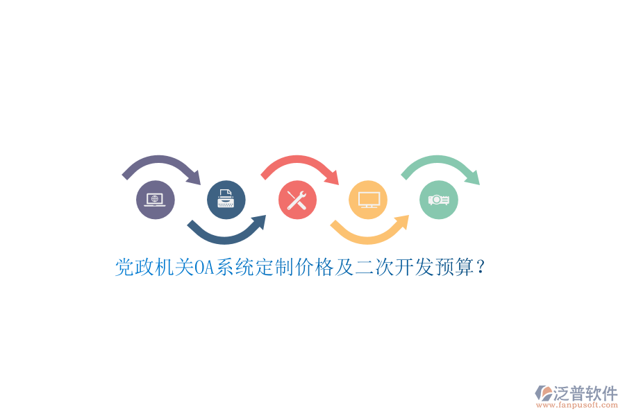 黨政機(jī)關(guān)OA系統(tǒng)定制價(jià)格及二次開(kāi)發(fā)預(yù)算？