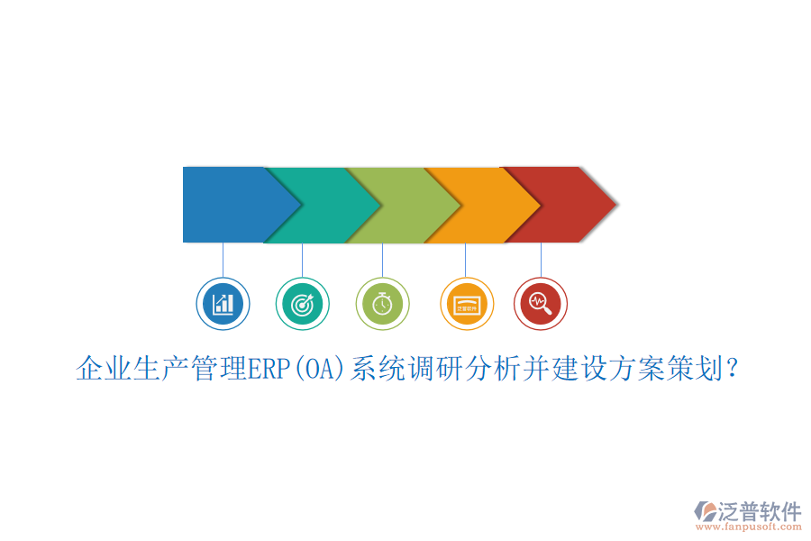 企業(yè)生產(chǎn)管理ERP(OA)系統(tǒng)調(diào)研分析并建設(shè)方案策劃？