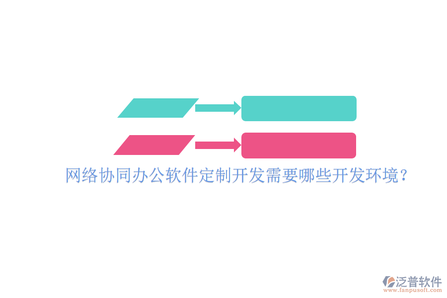  網(wǎng)絡(luò)協(xié)同辦公軟件定制開發(fā)需要哪些開發(fā)環(huán)境？