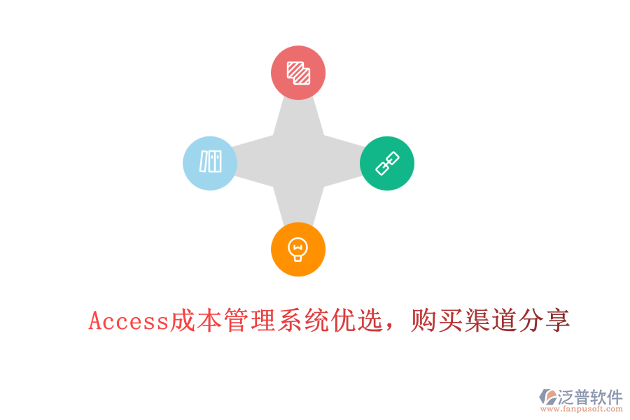 Access成本管理系統(tǒng)優(yōu)選，購買渠道分享