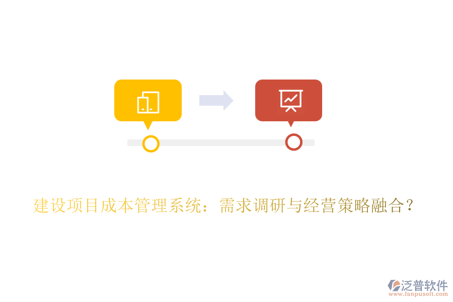 建設(shè)項(xiàng)目成本管理系統(tǒng)：需求調(diào)研與經(jīng)營(yíng)策略融合？