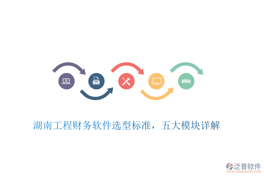 湖南工程財務(wù)軟件選型標準，五大模塊詳解