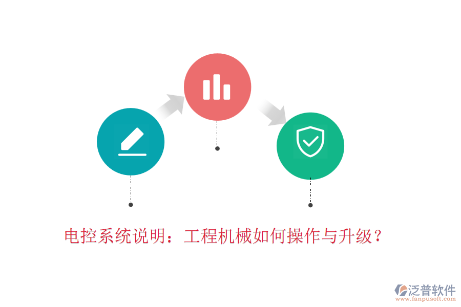 電控系統(tǒng)說明：工程機(jī)械如何操作與升級(jí)？